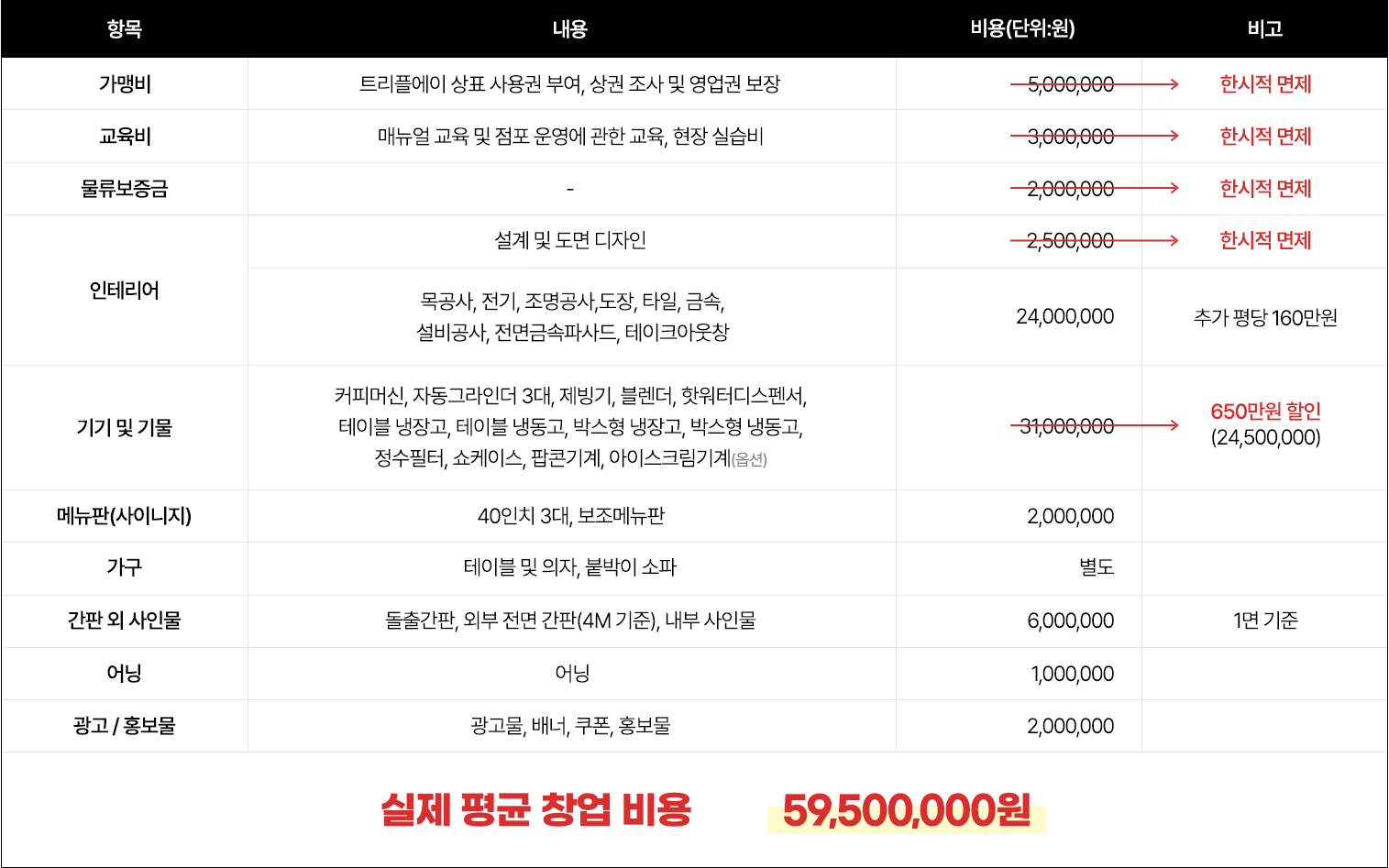 홀 메인 이미지